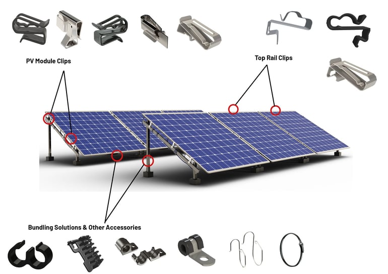 New Cable Management Clips for Efficient Solar Panel Installations