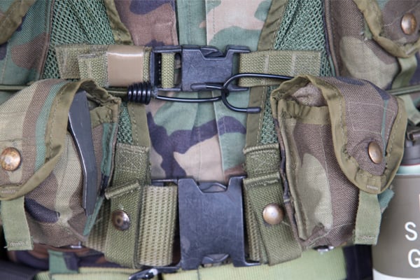 From Fabrics to Boats: Where Press Stud Fasteners Are Used